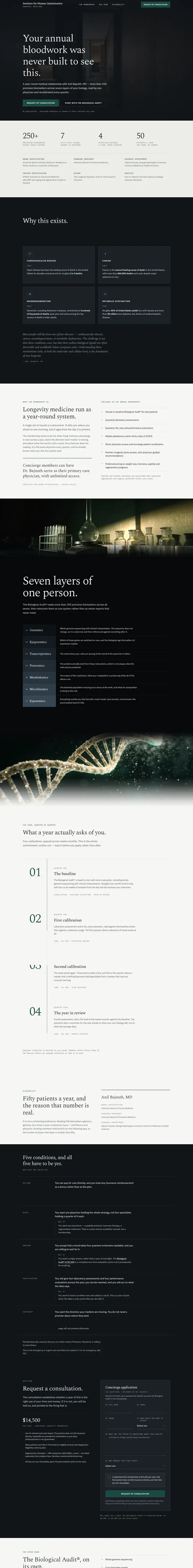 Full page of IFHO Membership